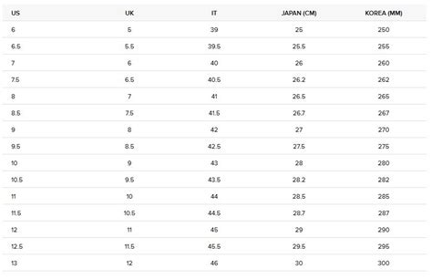 burberry coa|burberry coat size chart.